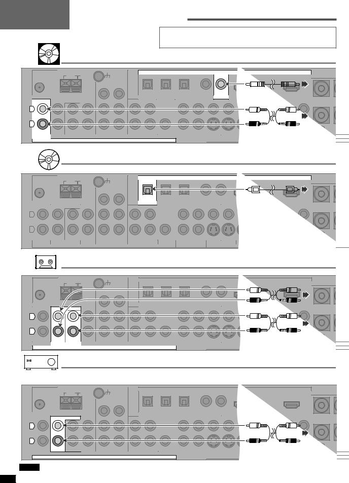 Panasonic SA-XR70 User Manual