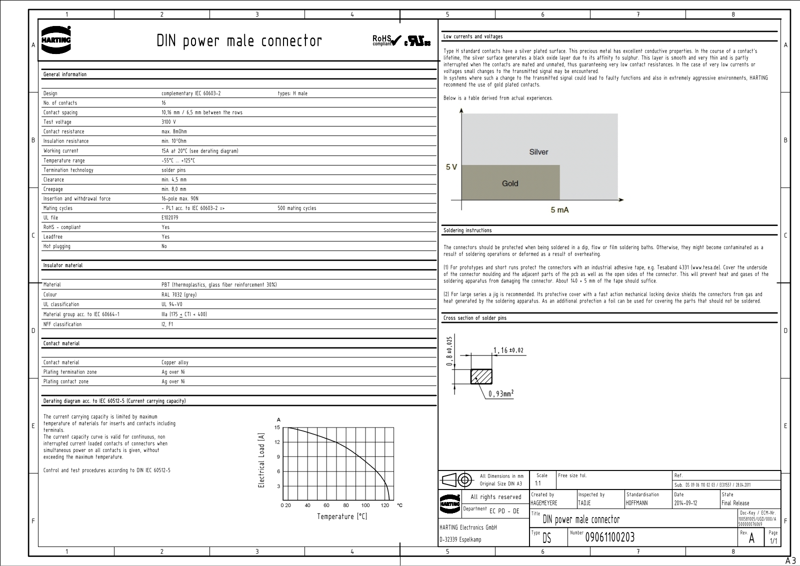 HARTING 0906 115 2911 Datasheet - ManualMachine.com