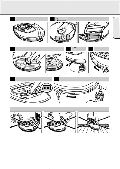 Philips AZ9001, AZ9101, AZ9102, AZ9103, AZ9104 User Manual