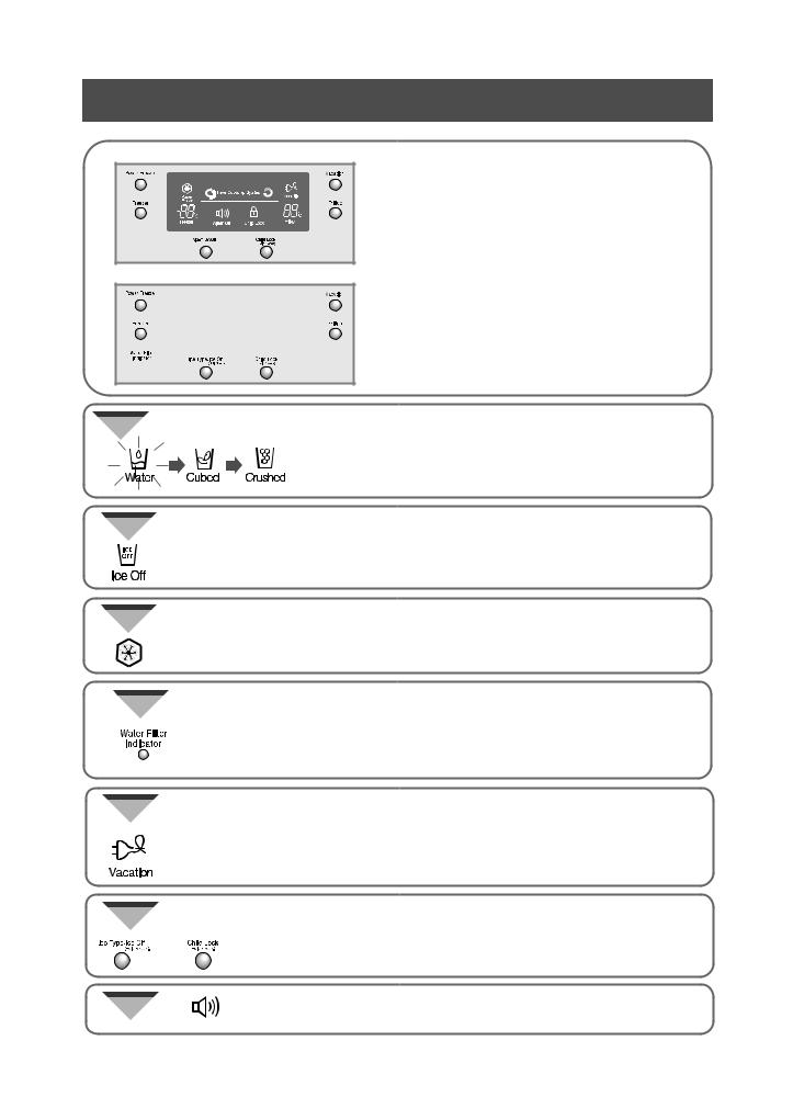 Samsung RSE8KPCW, RSE8KPAS, RSE8KPUS, RSE8KYAS, RSE8KPPS User Manual