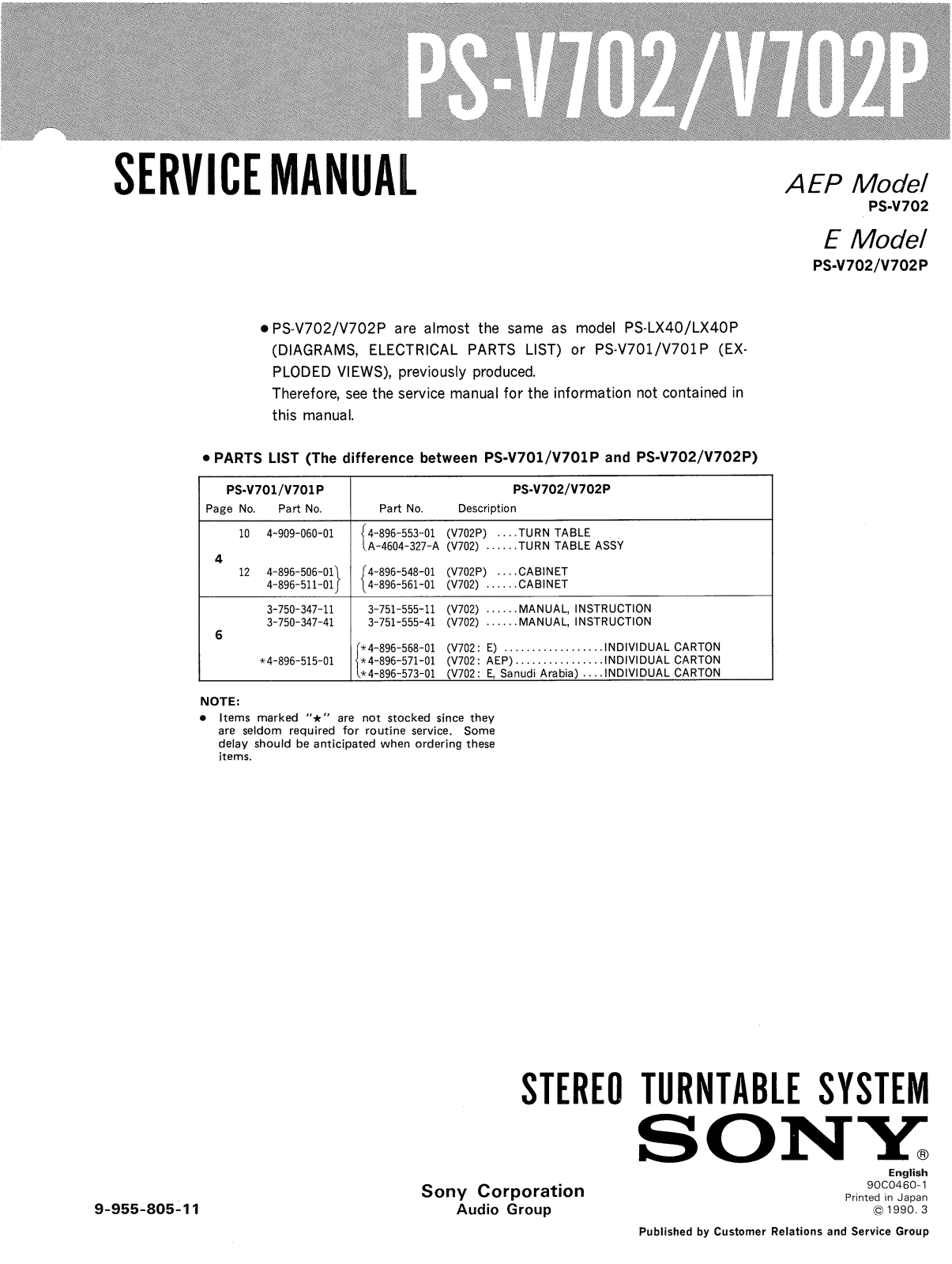 Sony PS-V702P, PS-V702 Service Manual