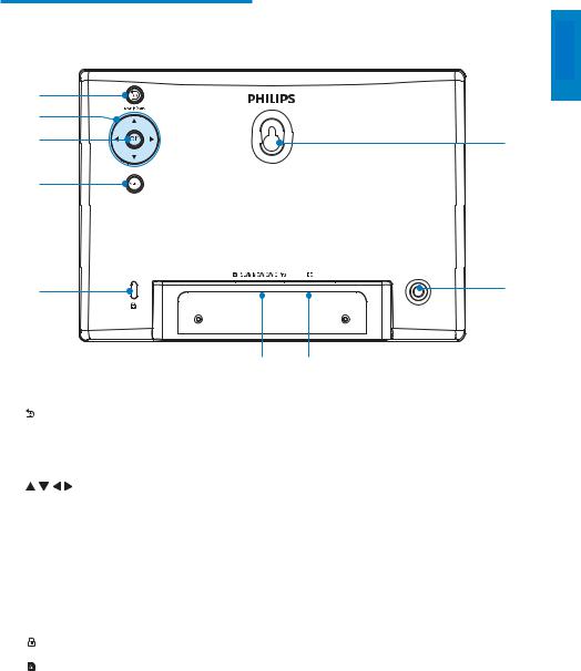 Philips SPF1207 User Manual
