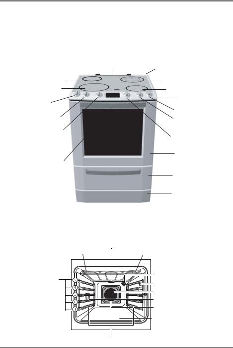 Voss ELK64320, ELK64320RF User Manual