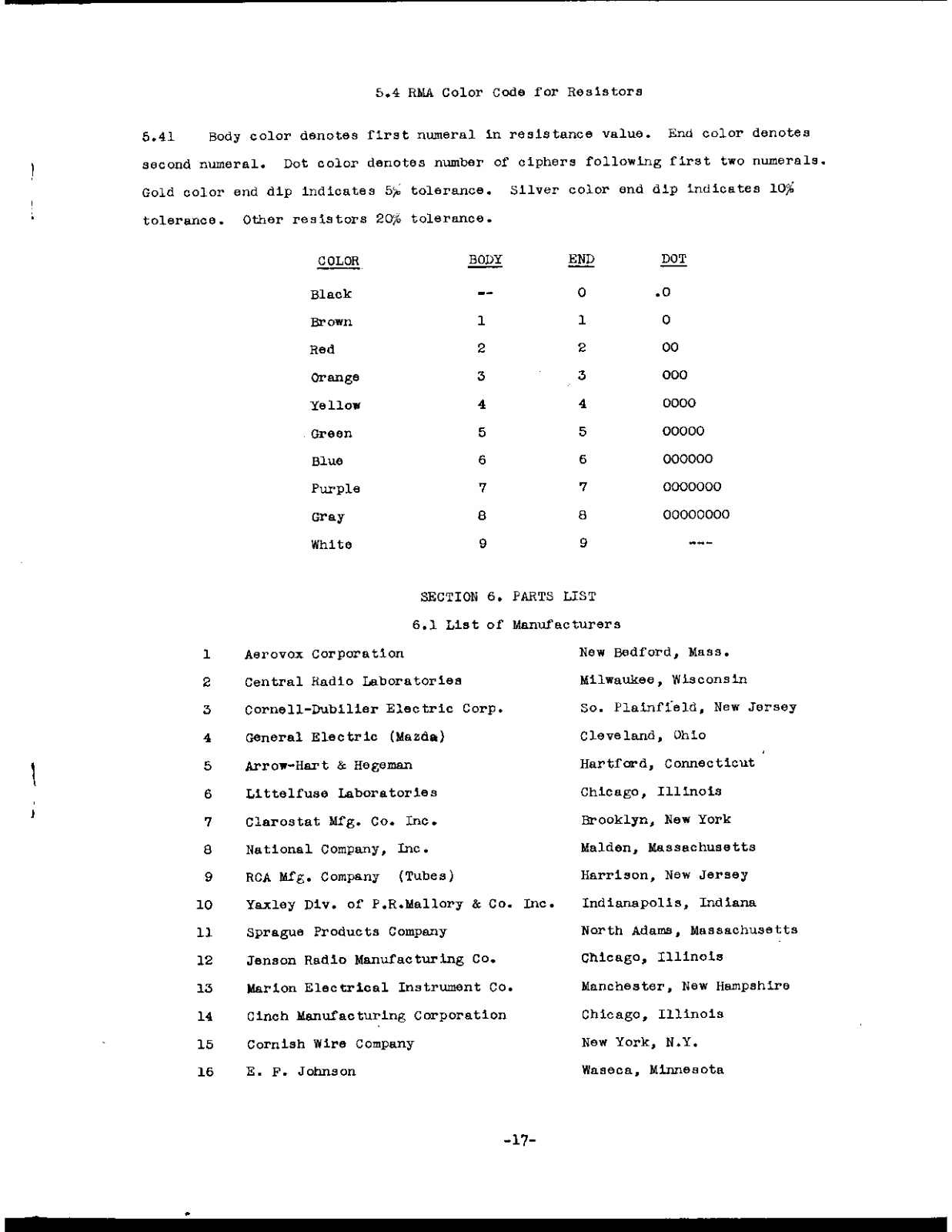 NATIONAL RADIO NC-100asd User Manual (PAGE 17)