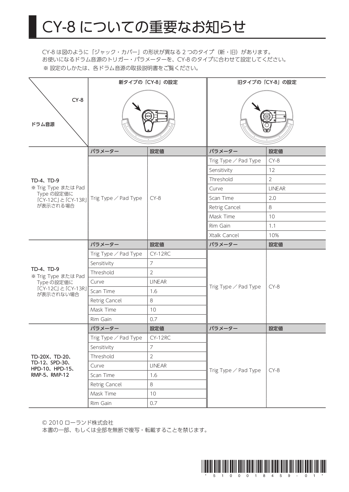 Roland CY-8 User Manual