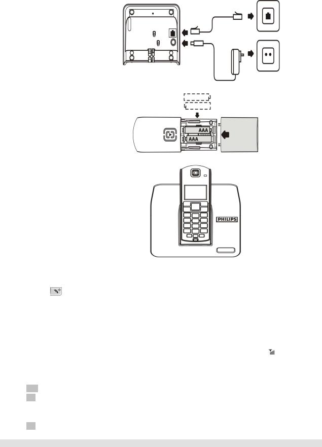 Philips DECT413 User Manual