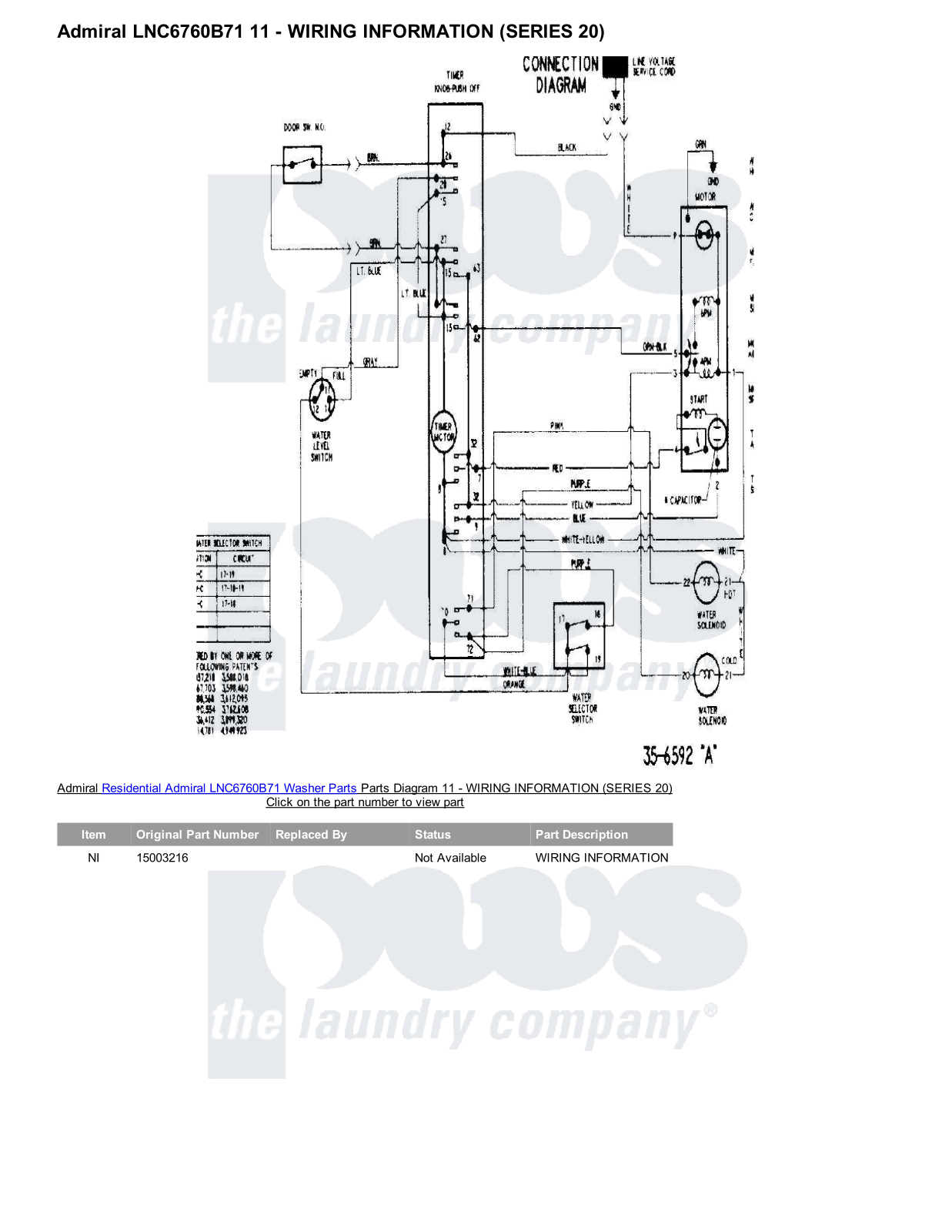 Admiral LNC6760B71 Parts Diagram