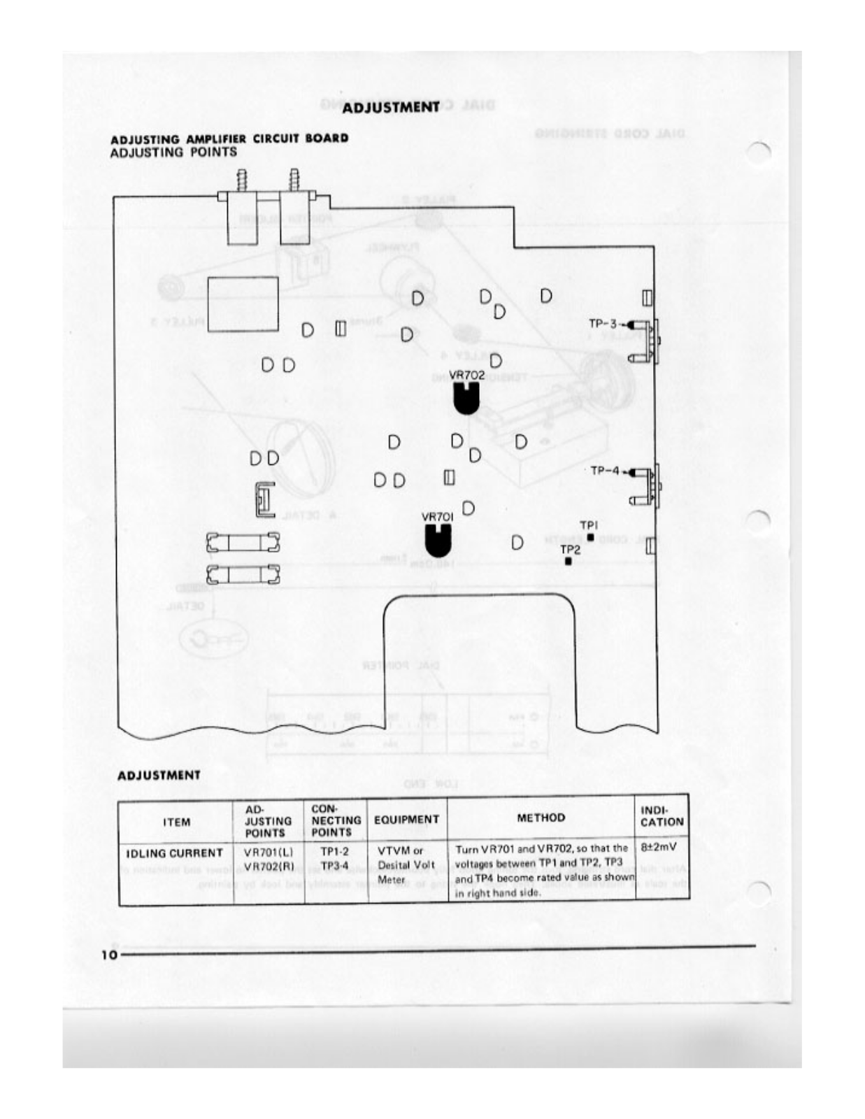 Yamaha CR-620-S Service Manual