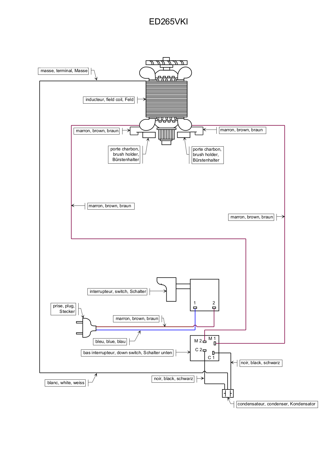 Ryobi ED265VKI User Manual