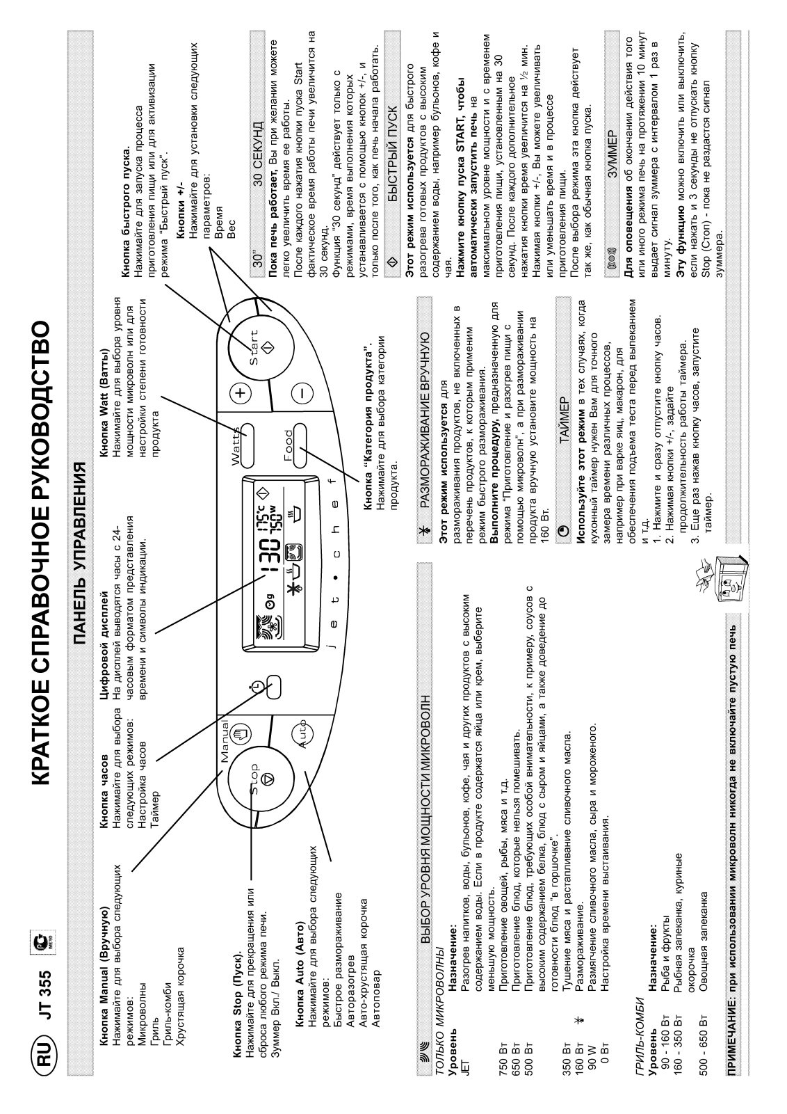 Whirlpool JT 355 Service Manual