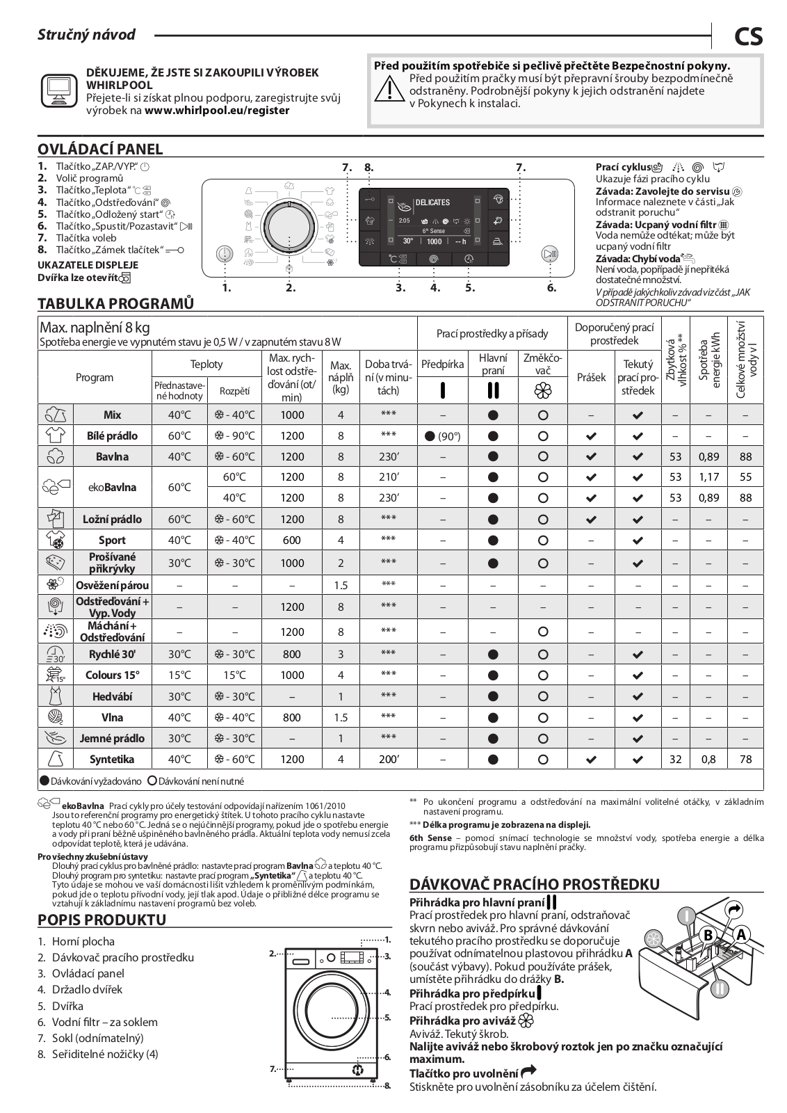 Whirlpool FWSD81283WCV EU User Manual