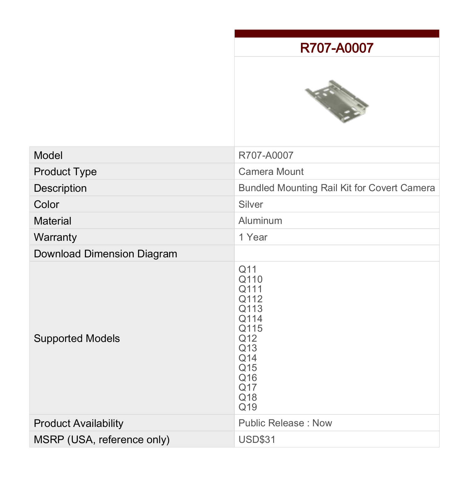 ACTi R707-A0007 Specsheet