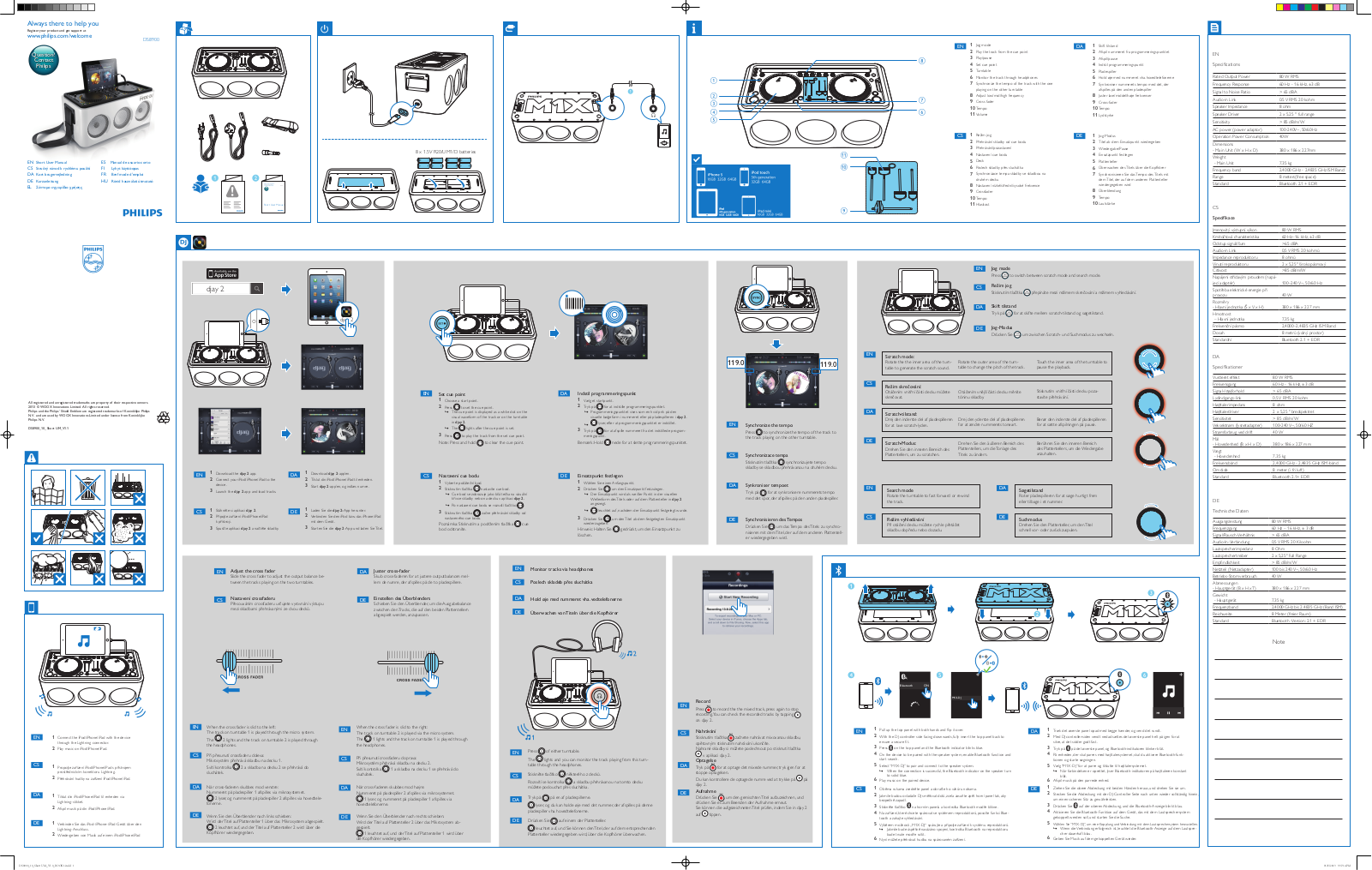Philips DS8900/00 quick start guide - ManualMachine.com