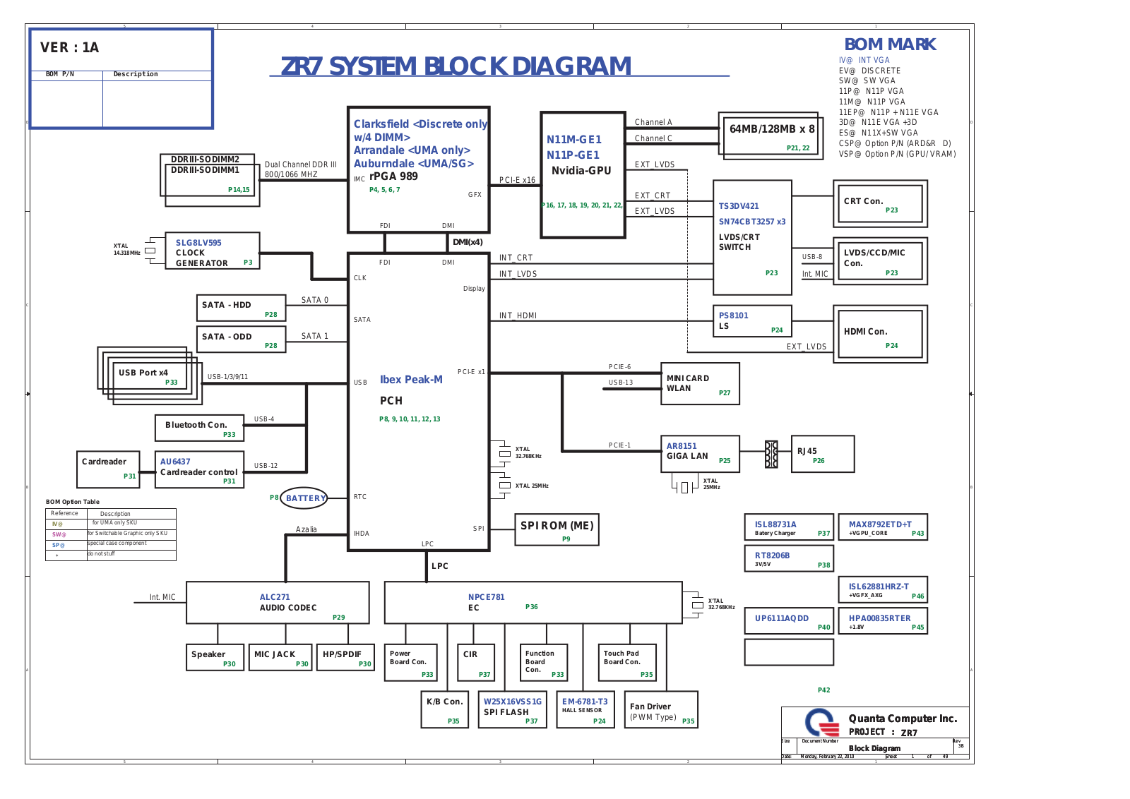 Acer Aspire 5745P, Aspire 5745PG Schematics