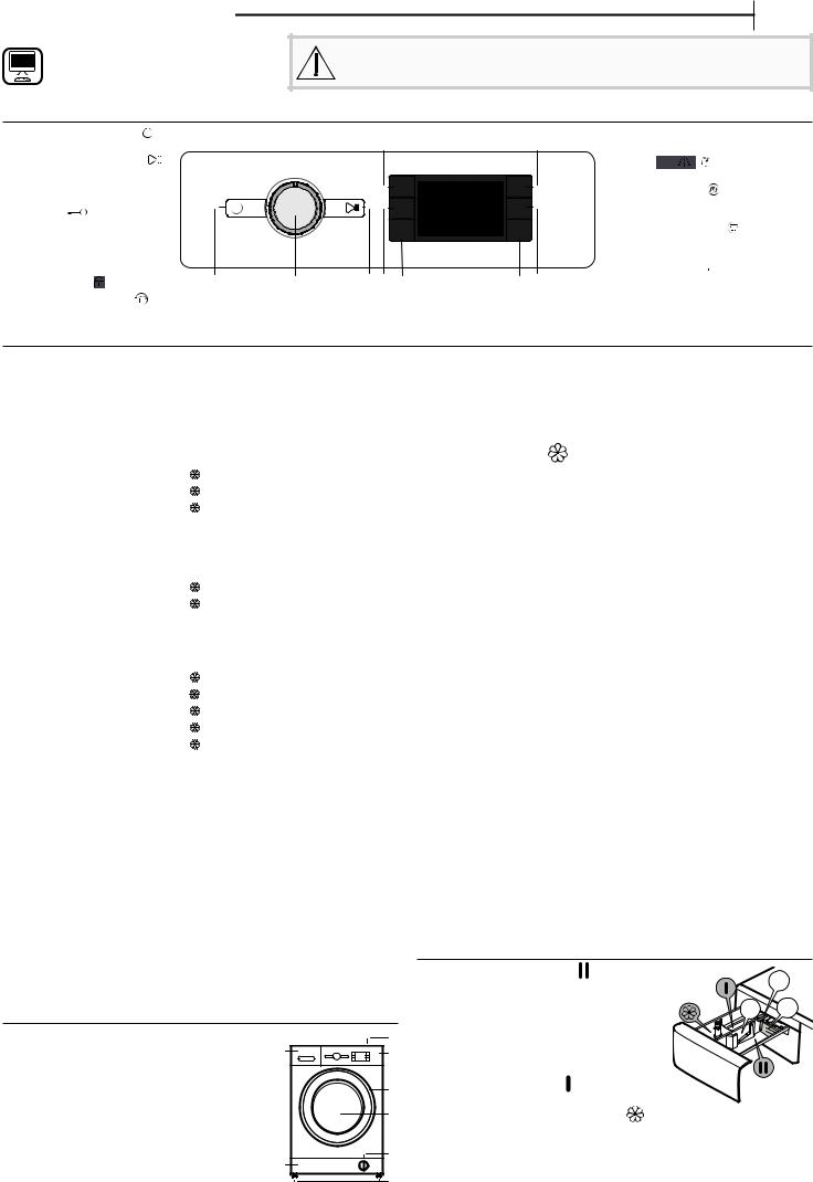 WHIRLPOOL FFB 8248 BSV PL Daily Reference Guide