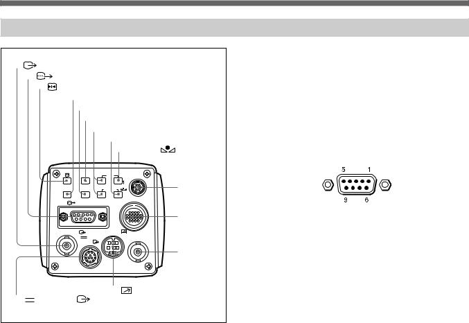 Sony DXC-9100P User Manual