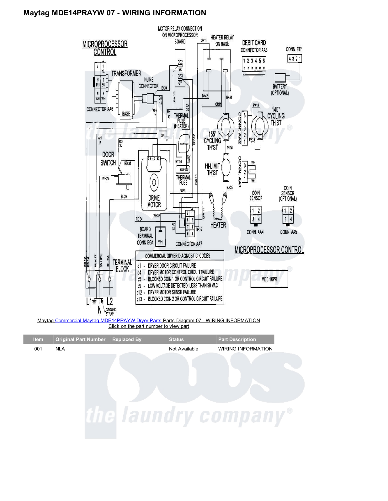 Maytag MDE14PRAYW Parts Diagram