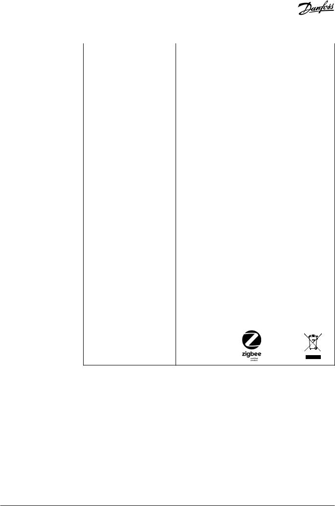 Danfoss Ally Radiátorový termostat Data sheet