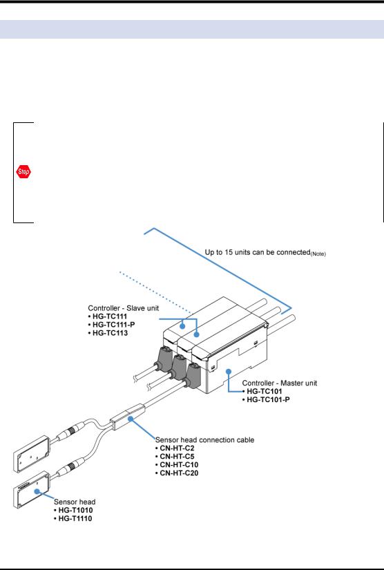 panasonic HG-T User Manual