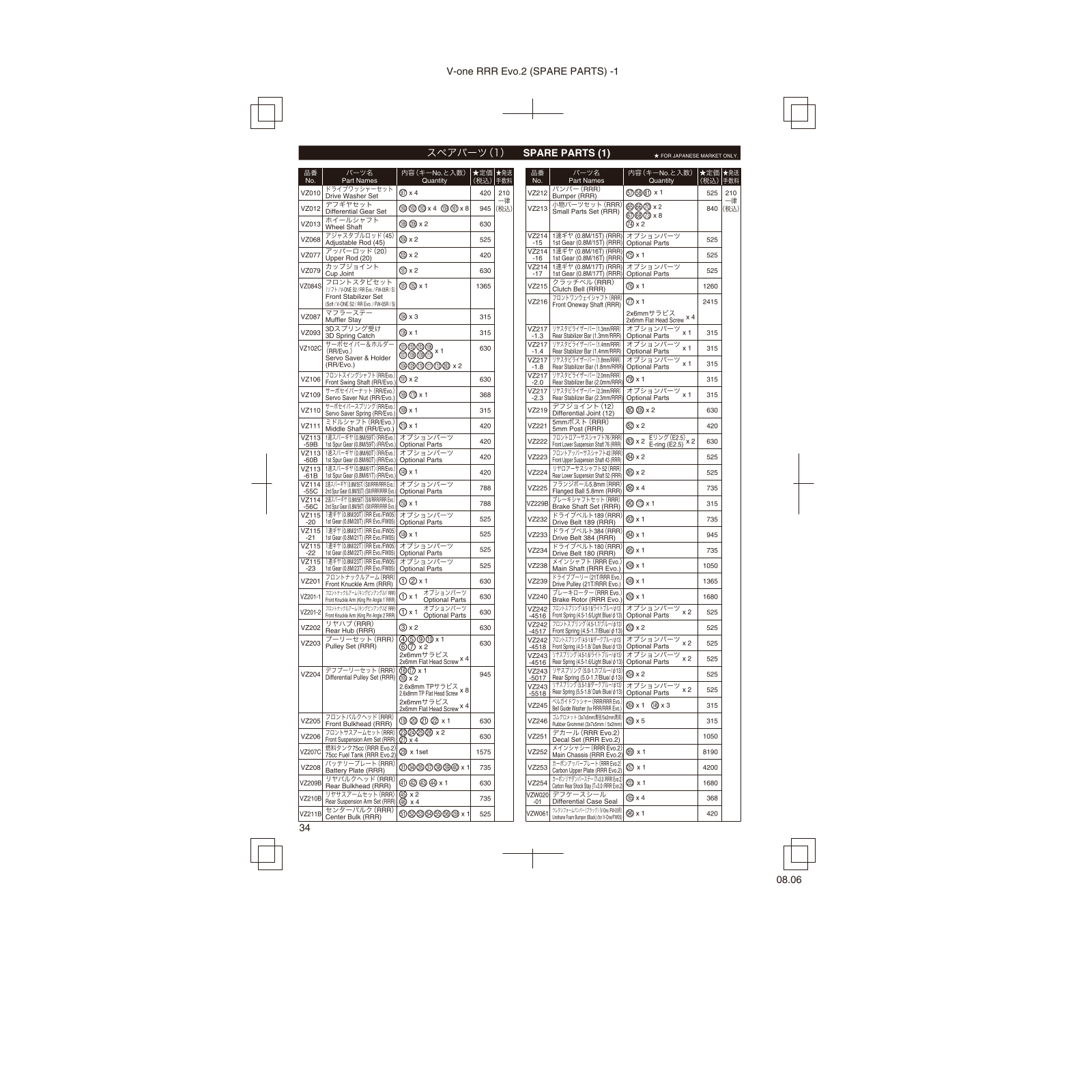 Kyosho V-ONE RRR EVO2 User Manual