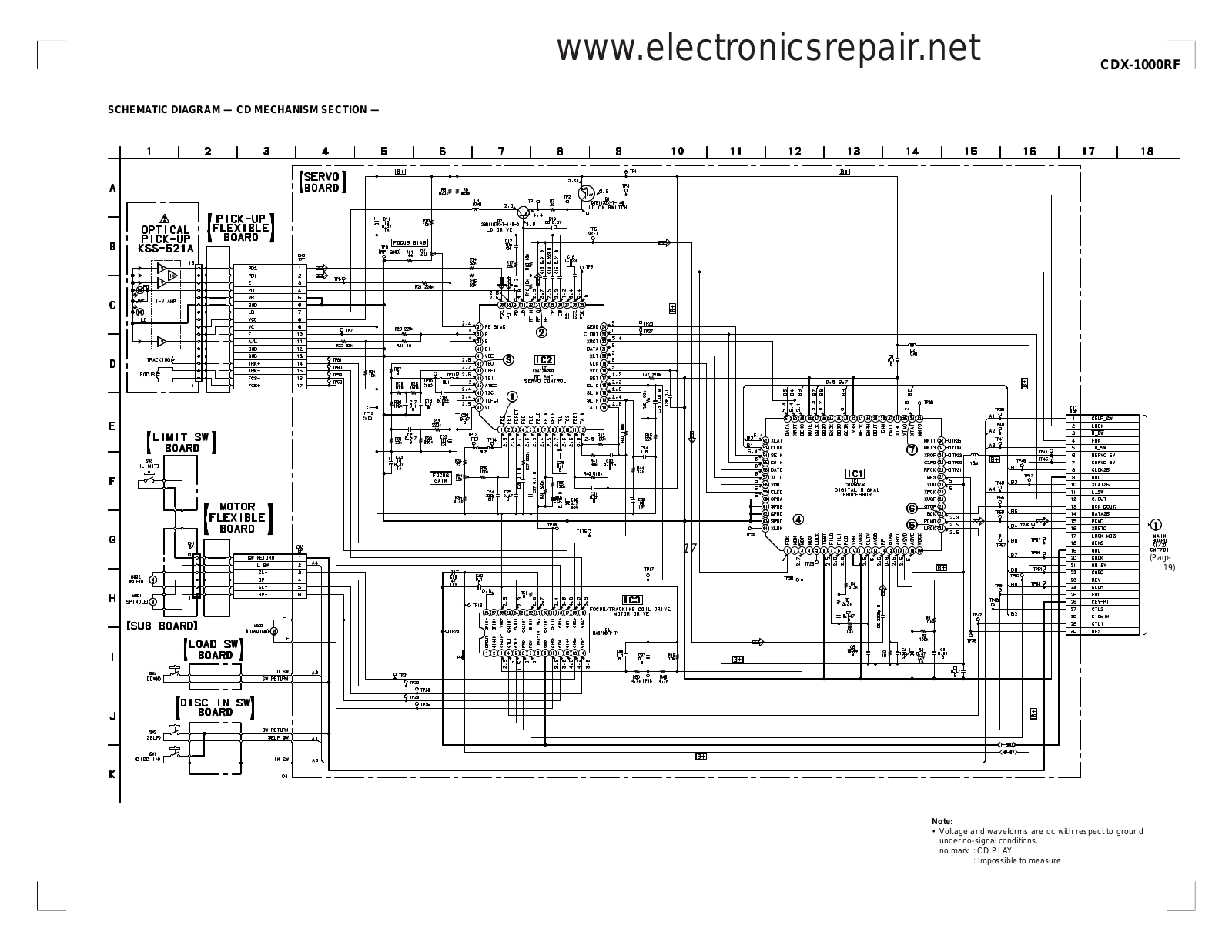 SONY CDX-1000rf Service Manual