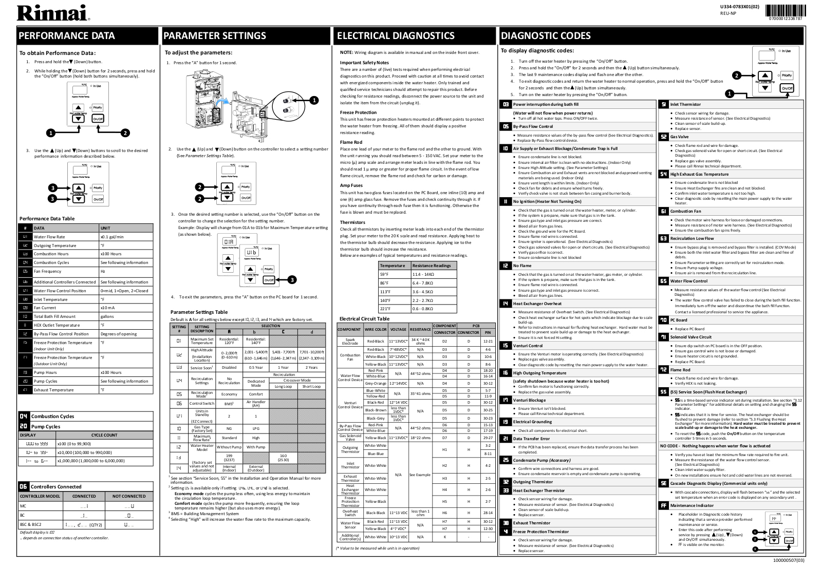 Rinnai Water Heater RUR160eN Parts List