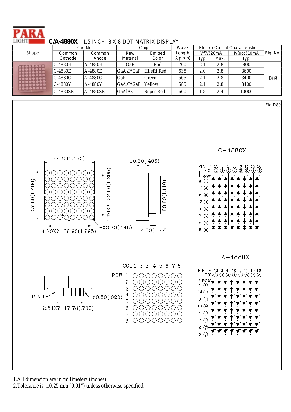 PARA C-4880H, C-4880G, C-4880E, C-4880Y, C-4880SR Datasheet