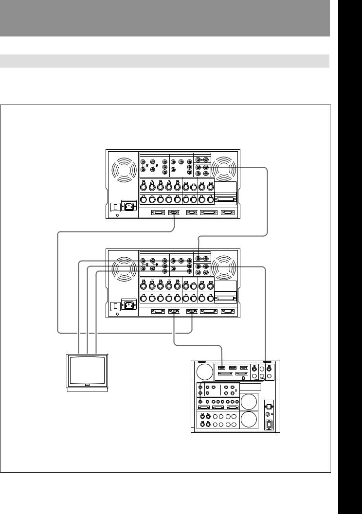 Sony DVW-A500P/1, DVW-500P/1, BKDW-515 Operating manual