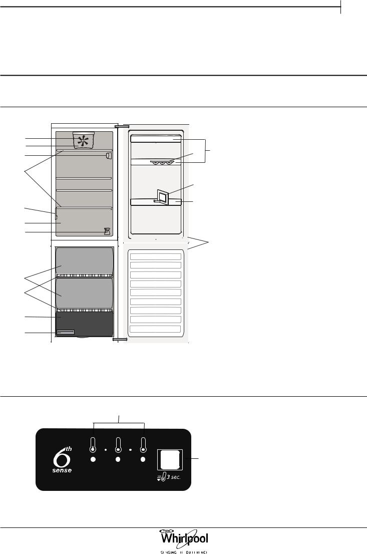 Whirlpool BLFV 9101 OX User Manual