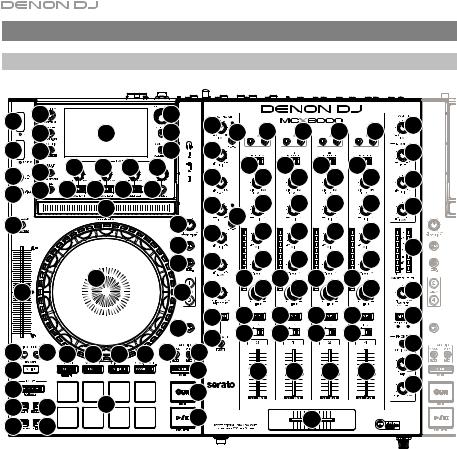 Denon DJ MCX8000 User Manual