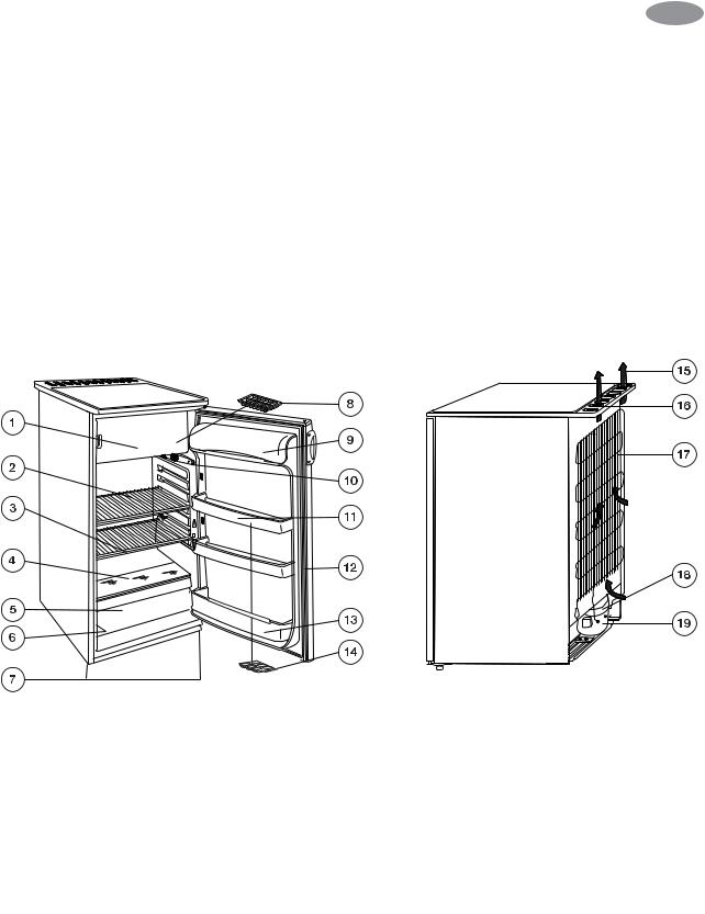 Electrolux ER6949C User Manual