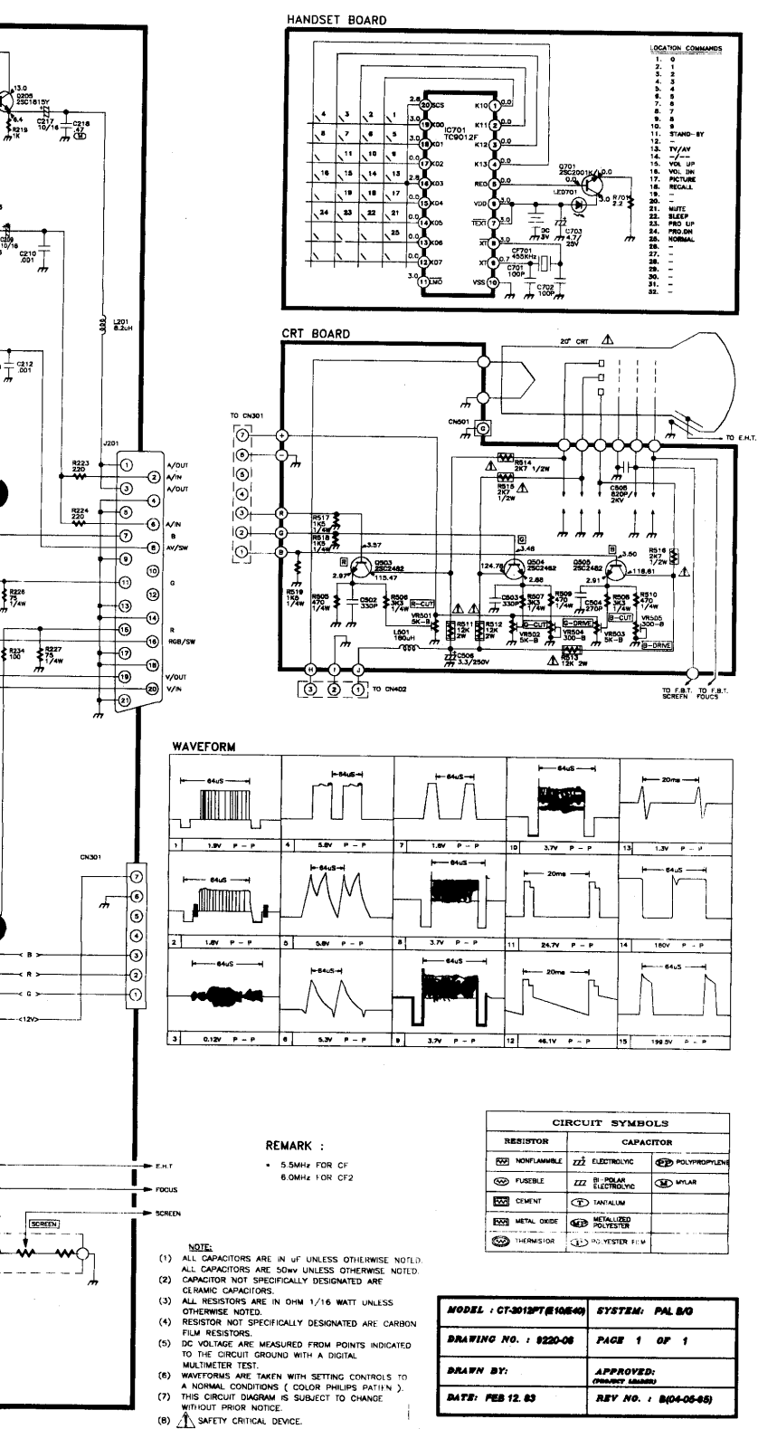 Akai CT-TMS73C47 Schematic