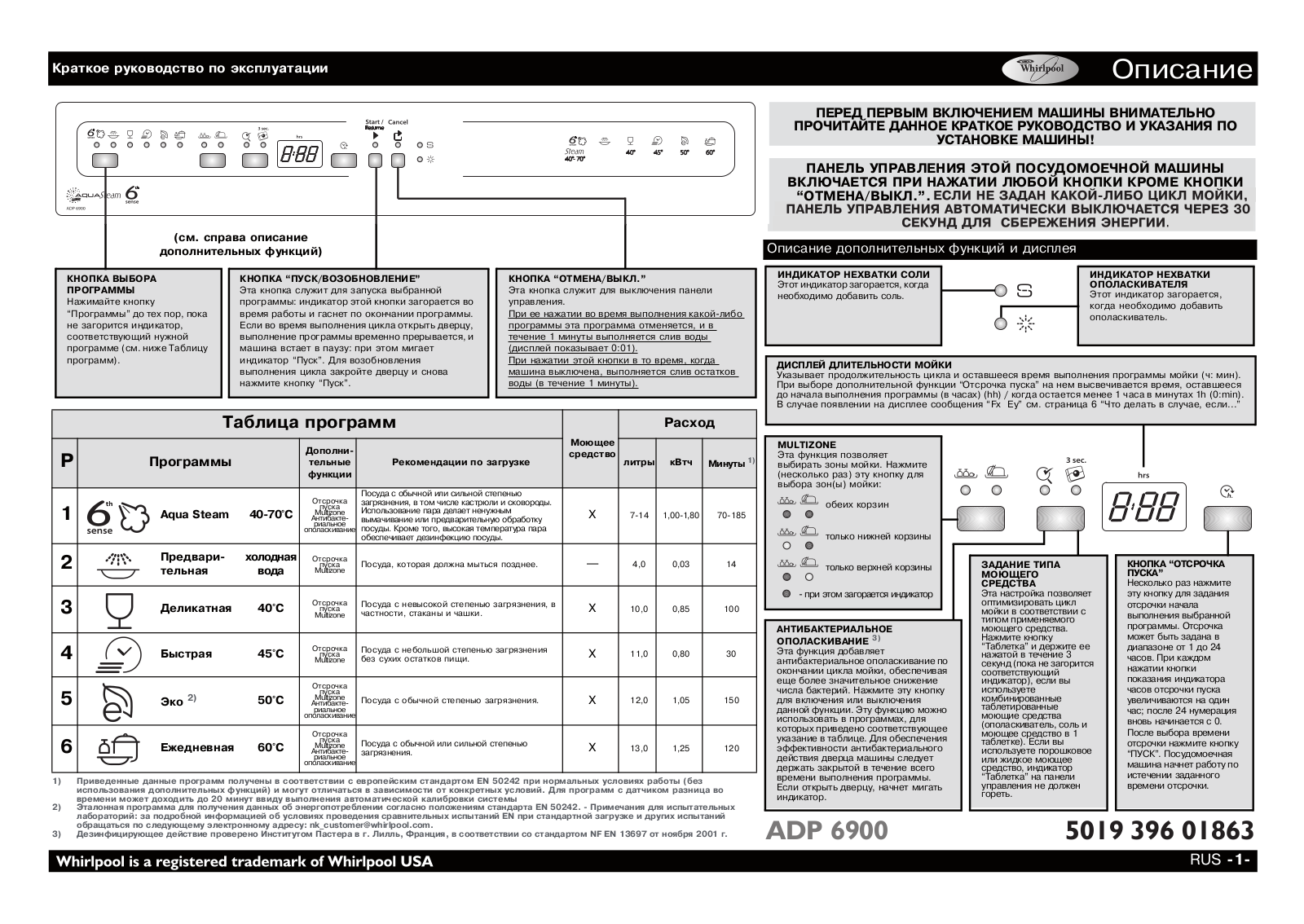 WHIRLPOOL ADP 6900 IX User Manual