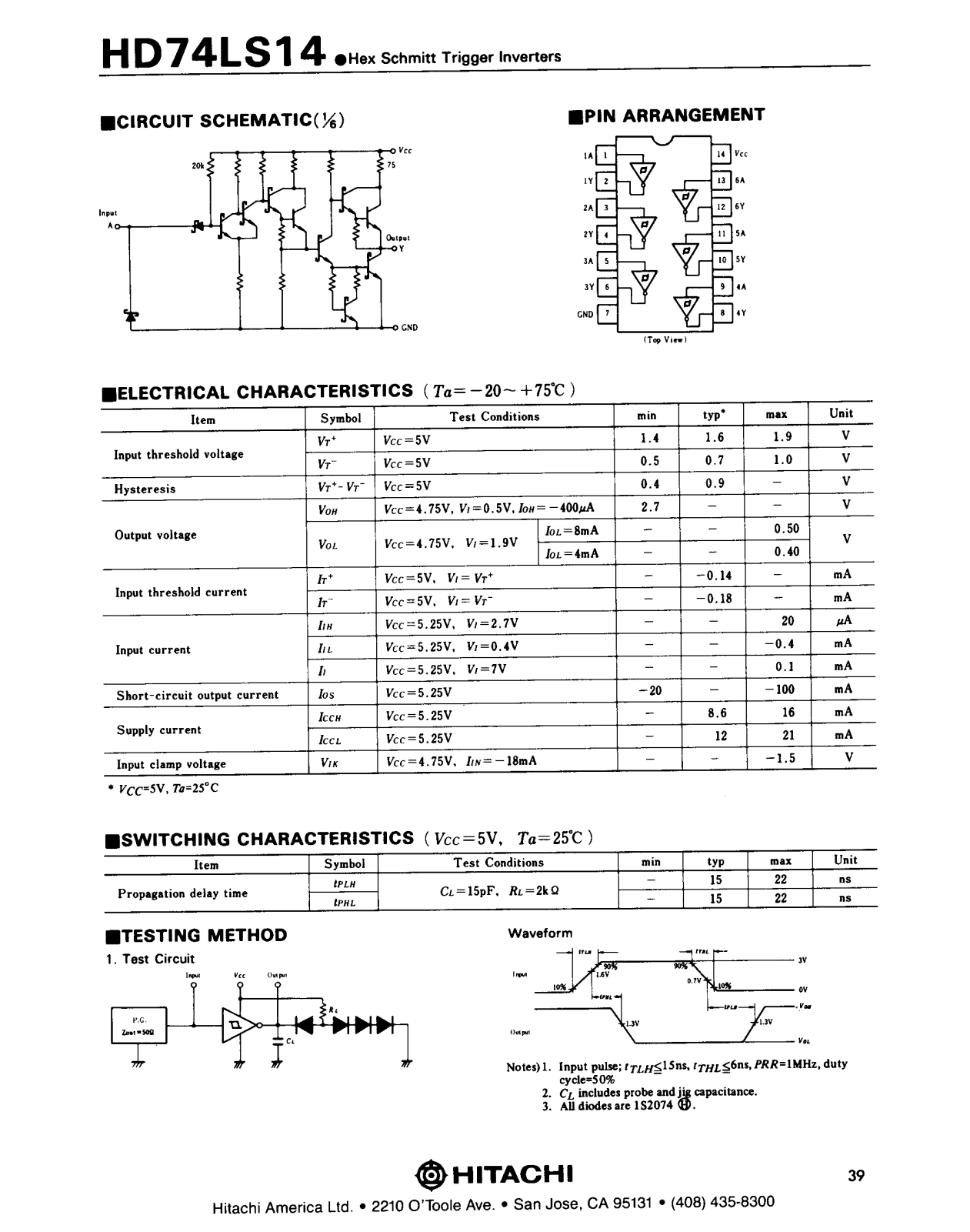 HIT HD74LS14 Datasheet