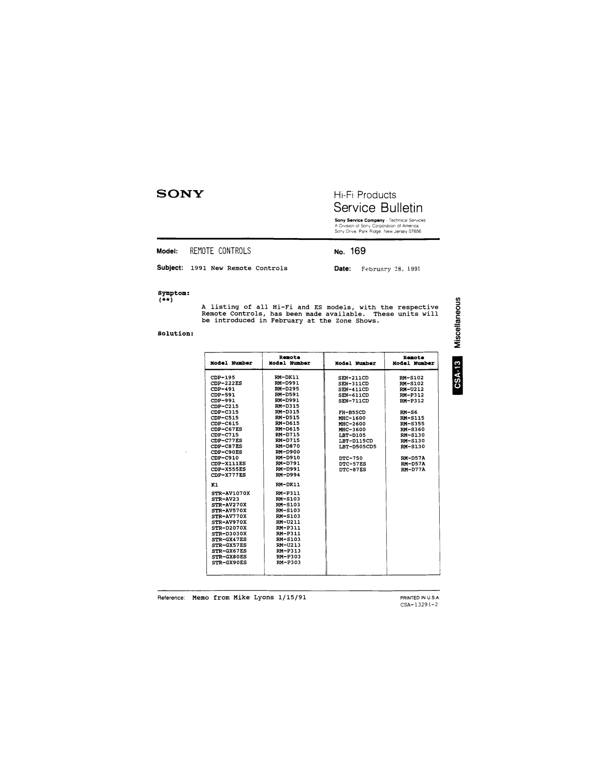 Sony Remote controls Service Manual