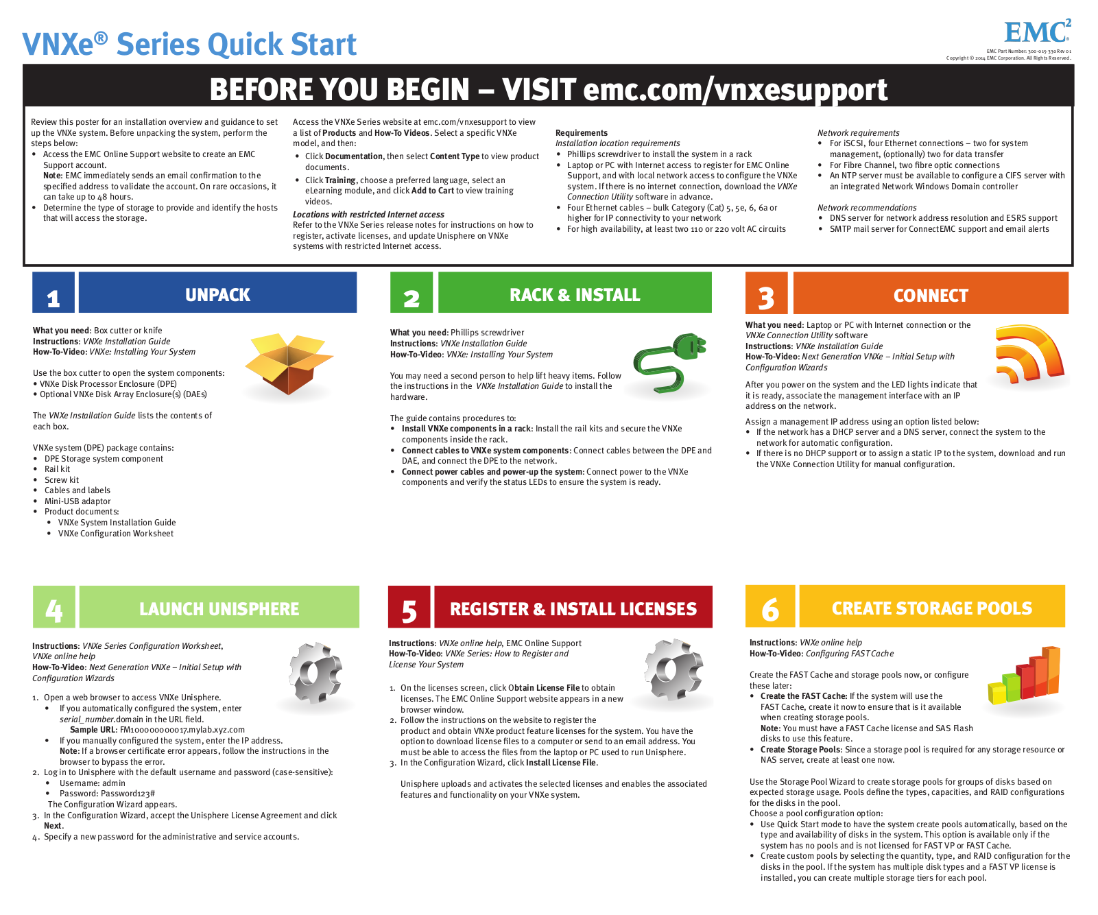 Dell EMC VNXe Series Quick Start Manual - ManualMachine.com