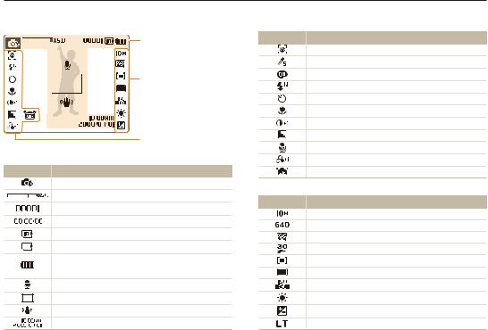 Samsung NV9 User Manual