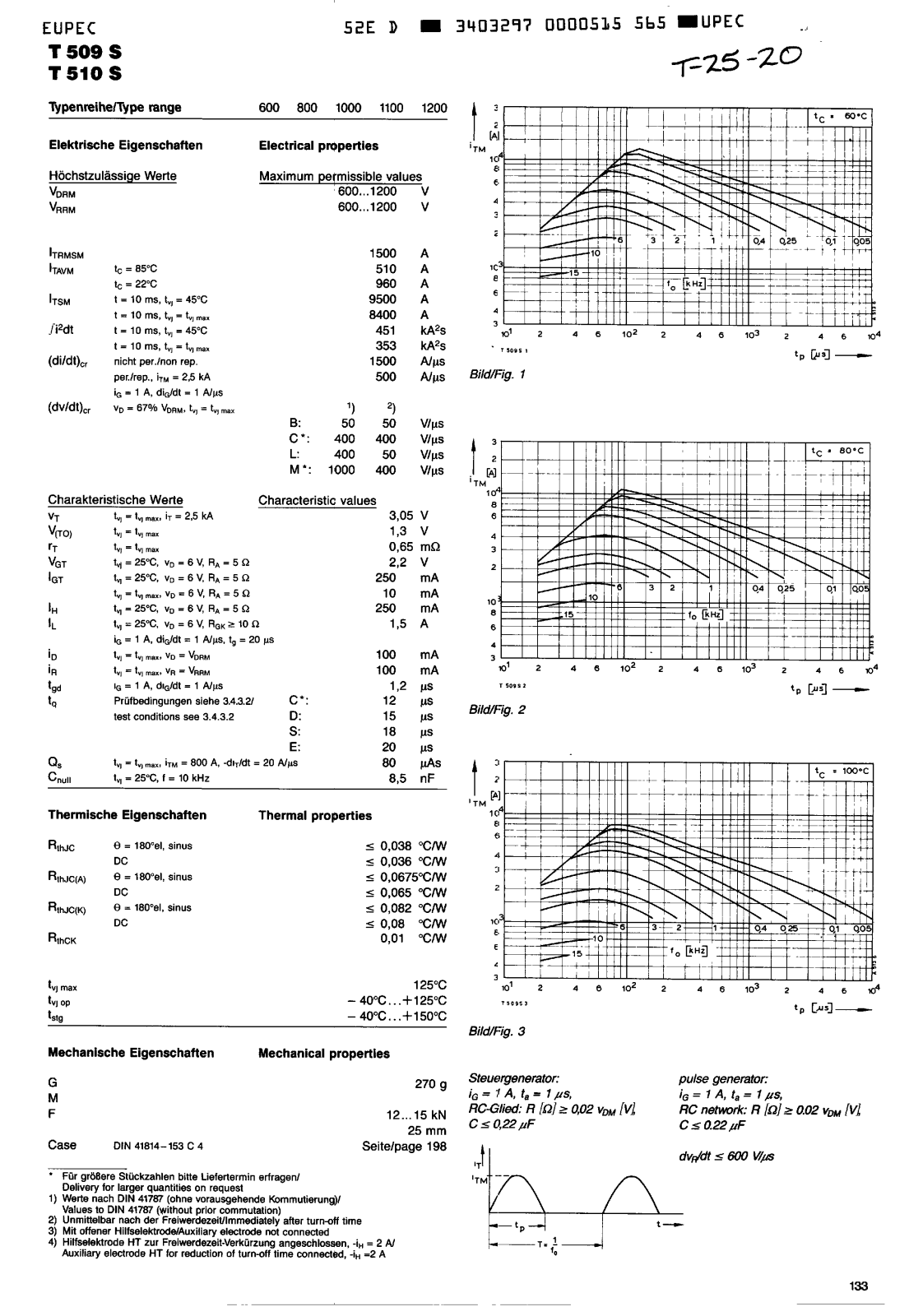 Infineon T510S Data Sheet