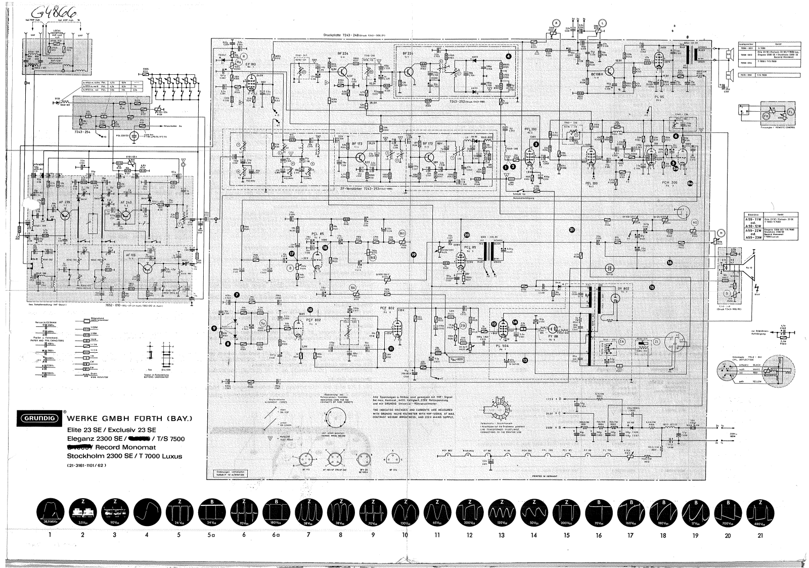 Grundig T7500 B/W Schematic