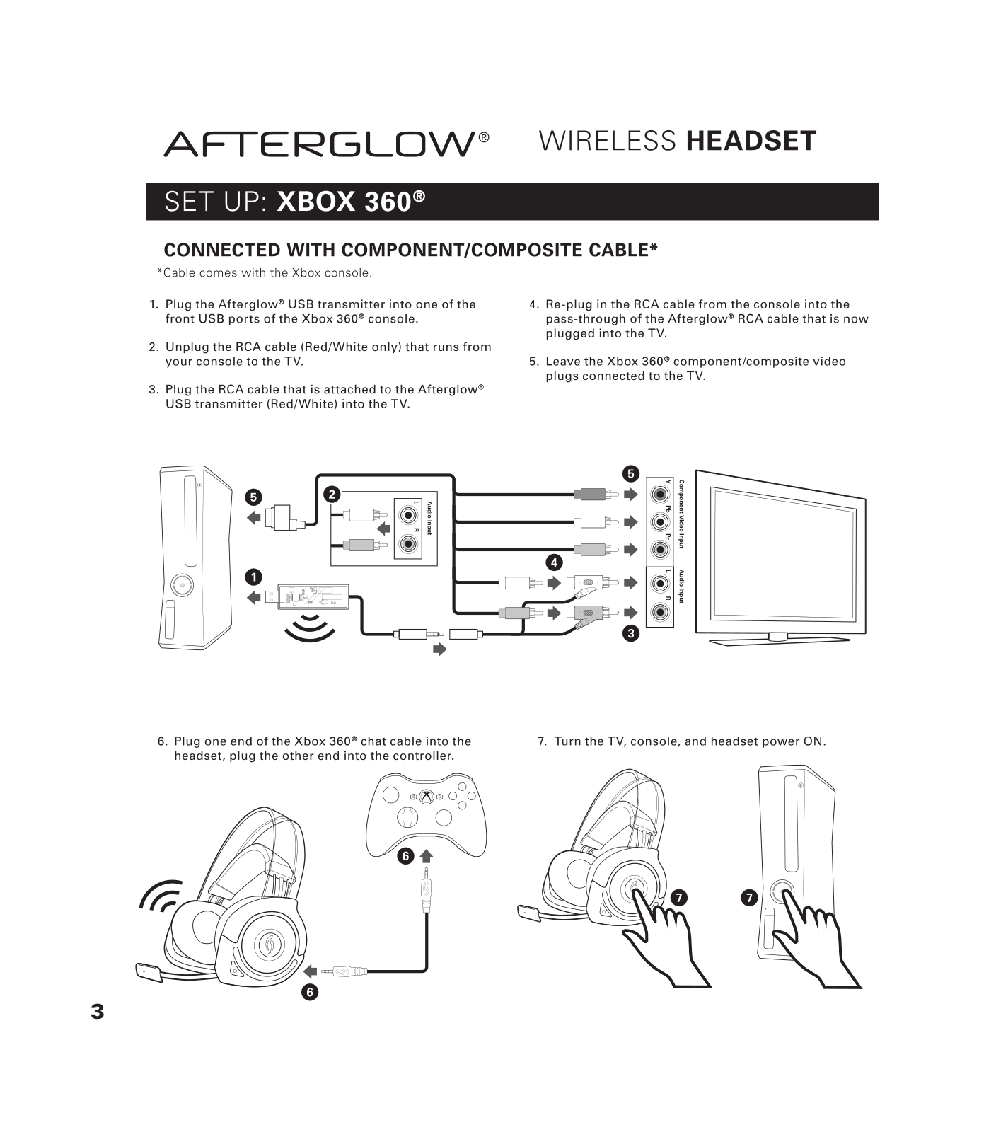 Performance Designed PL9929R User Manual