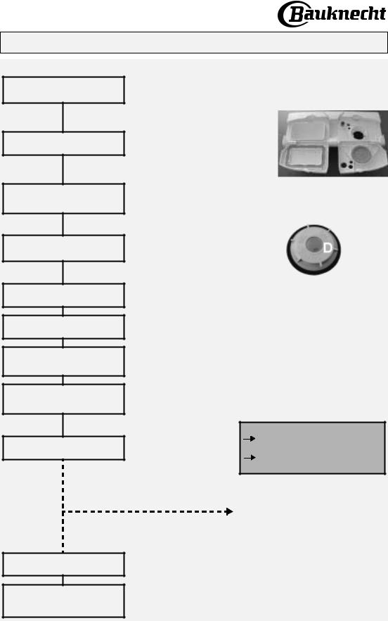 Whirlpool GSIK 6381/1 IN BK User Manual