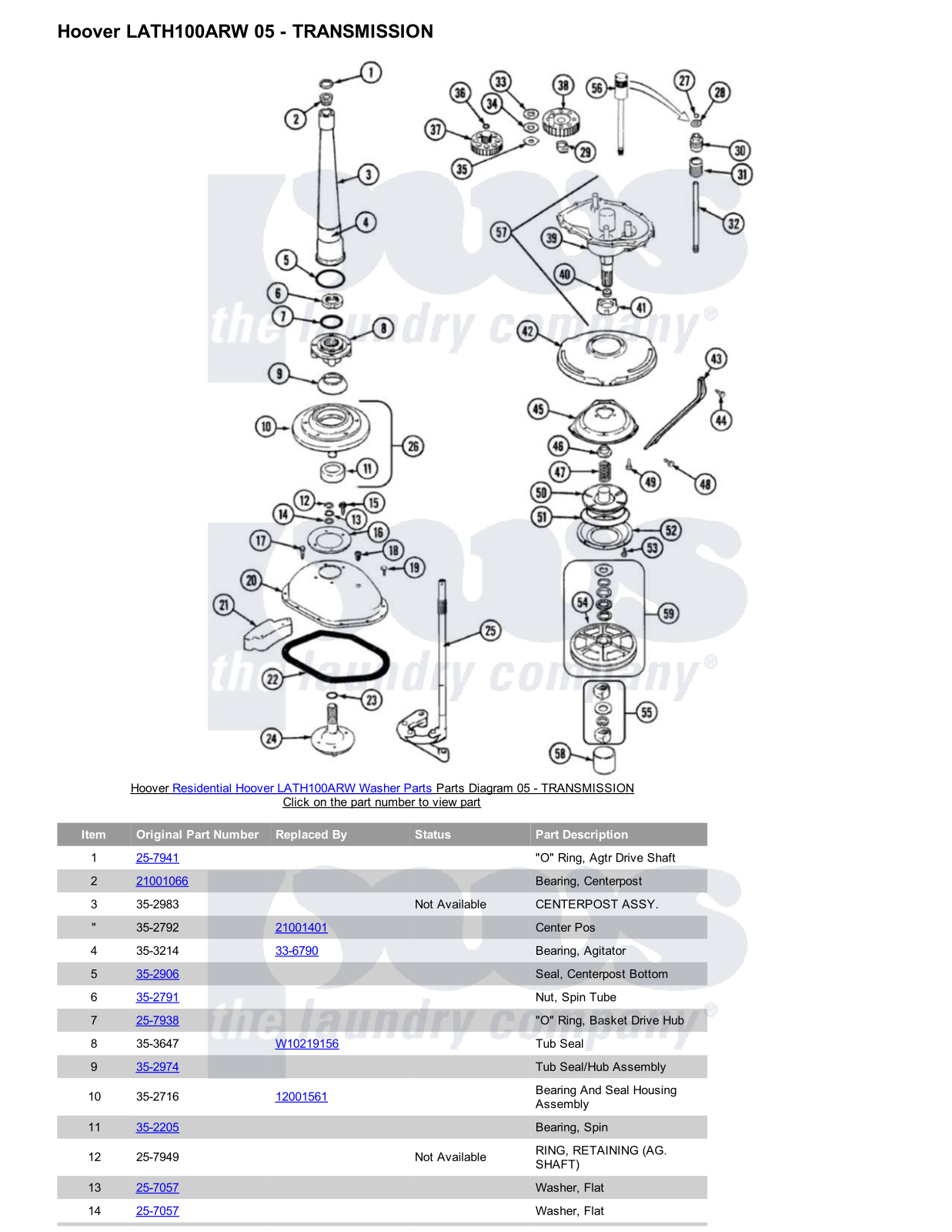 Hoover LATH100ARW Parts Diagram