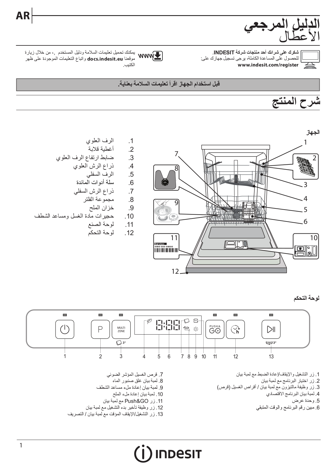 INDESIT DFO 3C23 ACX UK 60HZ Daily Reference Guide