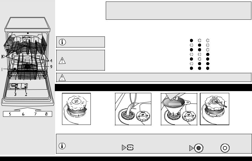 Whirlpool ADL 448/3 Product Sheet