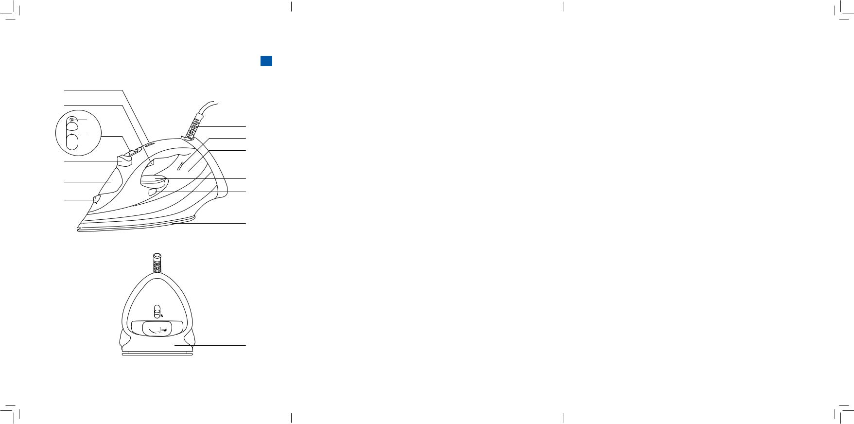 Philips GC4522 User Manual