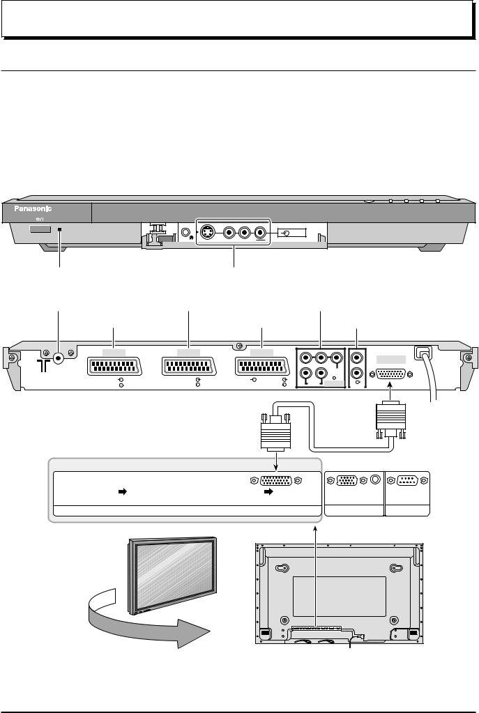 Panasonic TU-PT600 User Manual