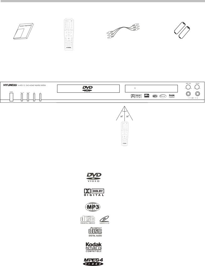 Hyundai H-HT5112 Instruction Manual