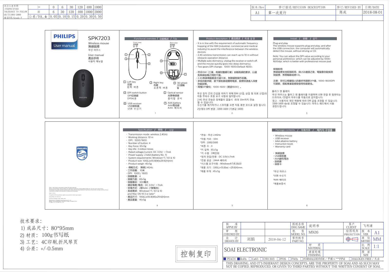 Philips SPK7203/00 Quick Start Guide - ManualMachine.com