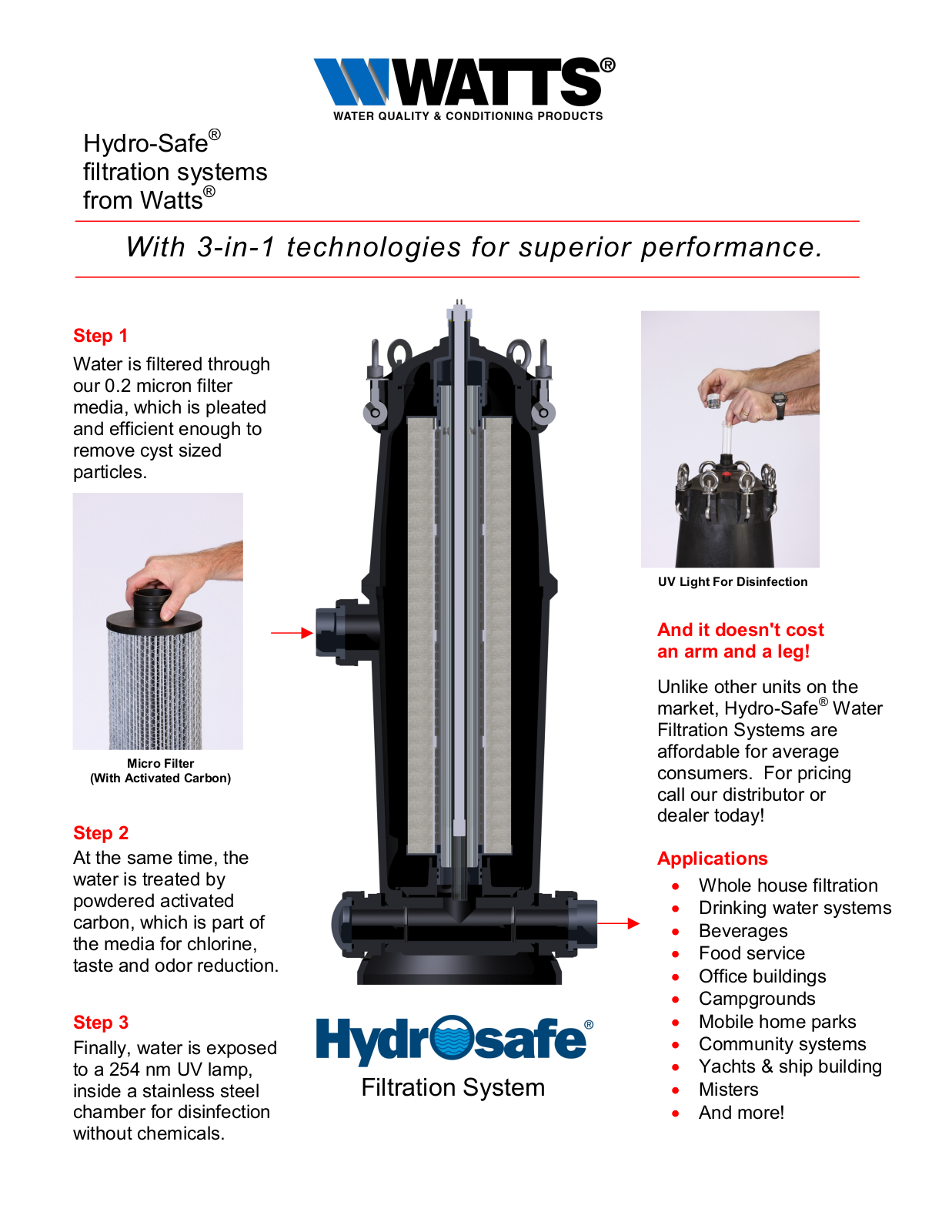 Watts HSFS-150 User Manual