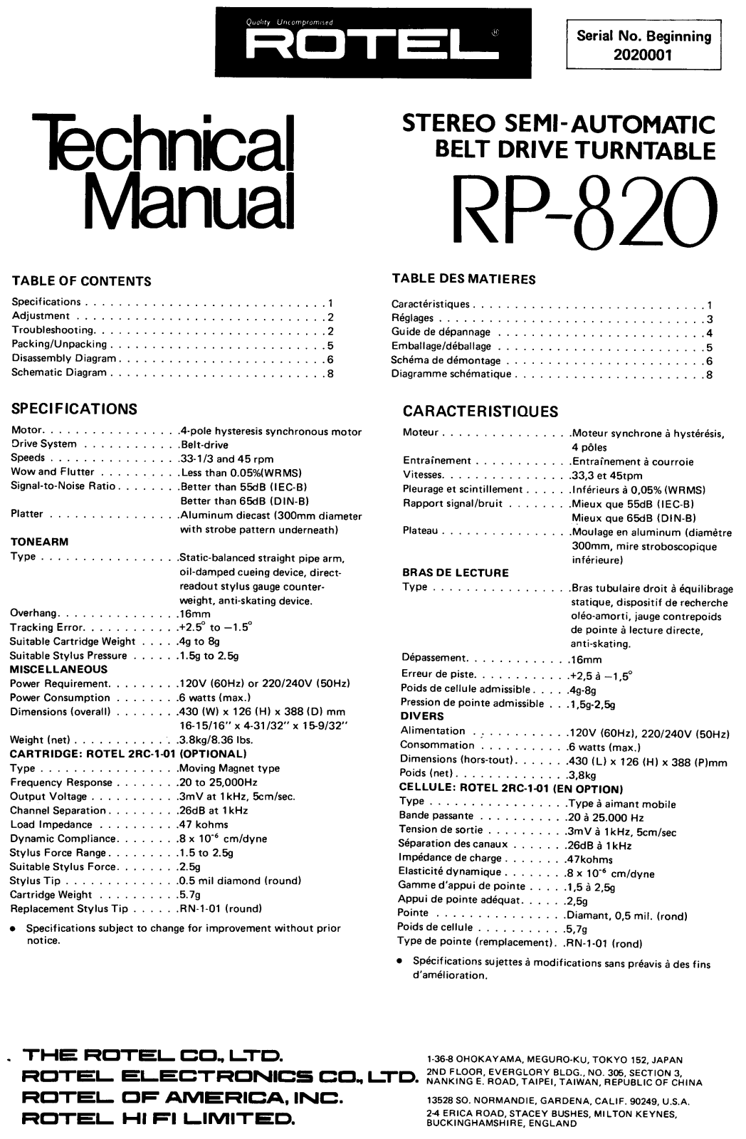Rotel RP-820 Service manual